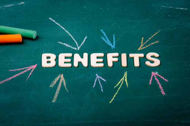 Benefits. Contract, jobs and growth concept. Green chalk board background. Benefits. Contract, jobs and growth concept. Green chalk board background.